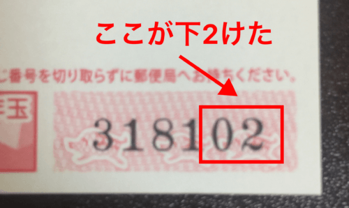 お年玉付き年賀はがきの抽選結果が発表 気になる当選番号は 2021年丑 インドア生活のすすめ